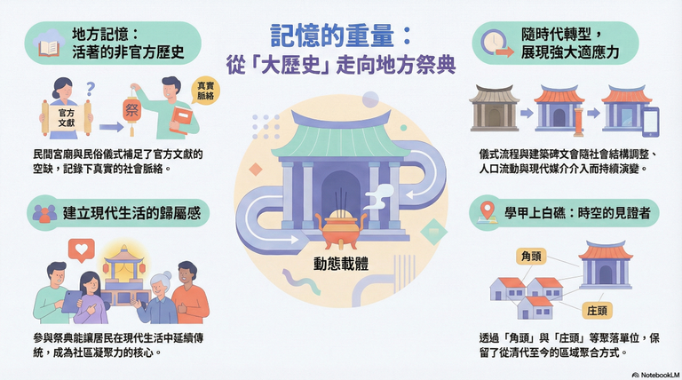 圖片1.png 圖片1.png