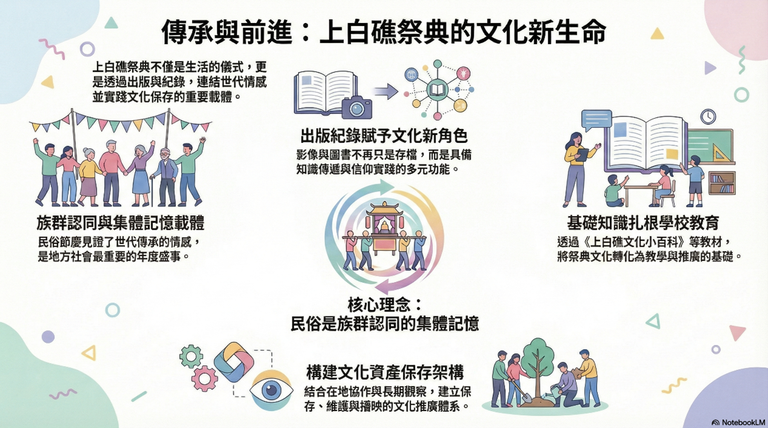 圖片3.png 圖片3.png