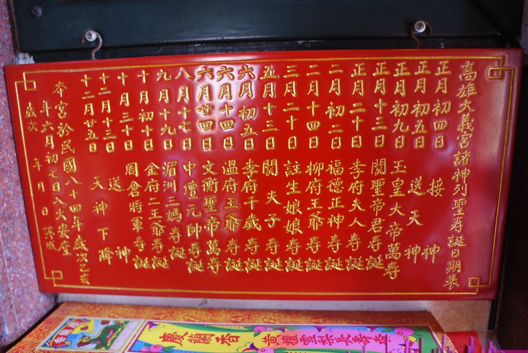 大義宮諸神聖誕表 ||//|