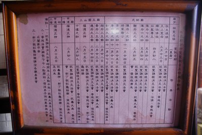 右昌三甲福德祠聖誕千秋表||//|
