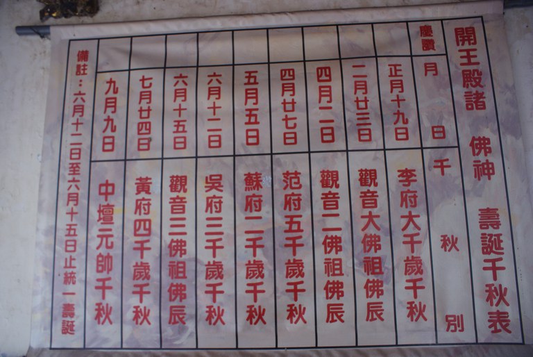 開王殿聖誕千秋表||//|