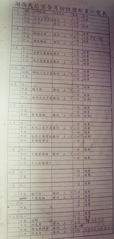 呂家漢拍攝