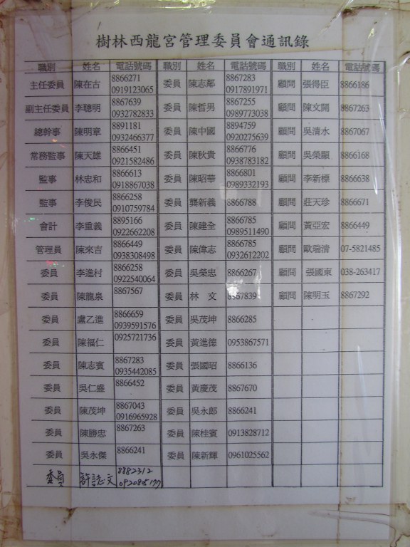 連絡通訊錄