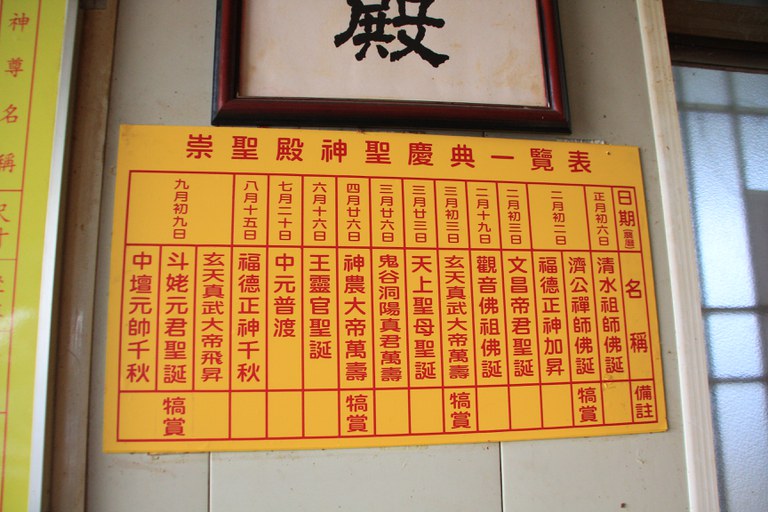 崇聖殿神聖慶典一覽表