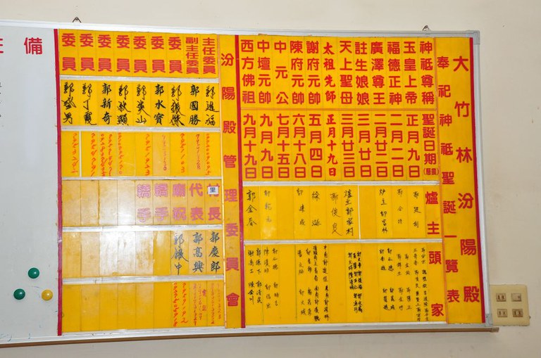 汾陽殿奉祀神祇聖誕一覽表(周宗楊拍攝2011.08.01) 汾陽殿奉祀神祇聖誕一覽表(周宗楊拍攝2011.08.01)
