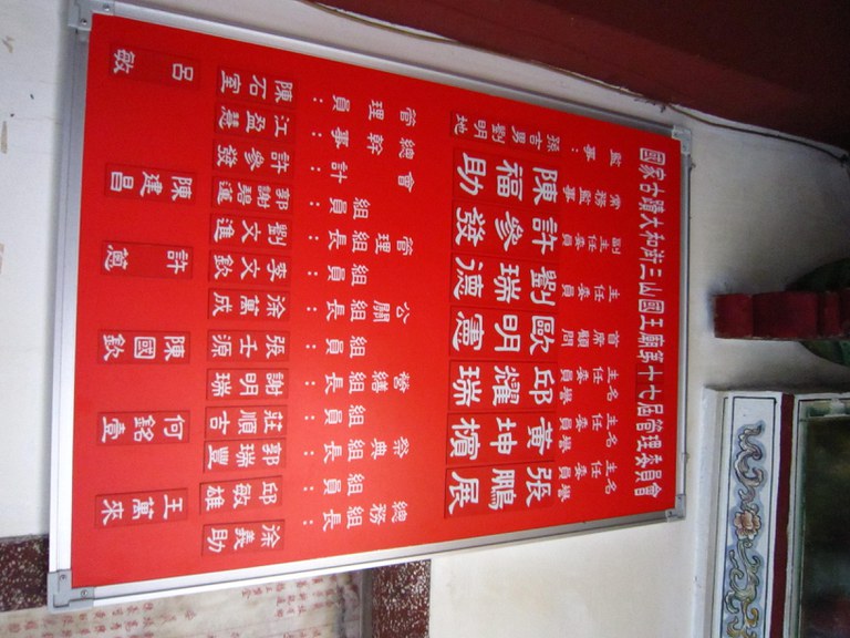 管理委員會名錄