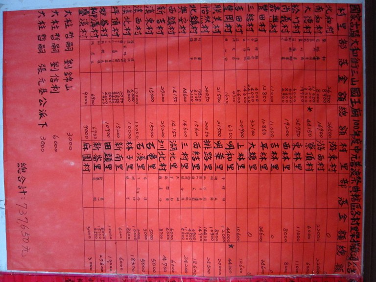 100年中元普渡轄區捐獻公告