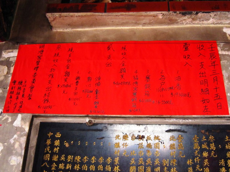 收支明細