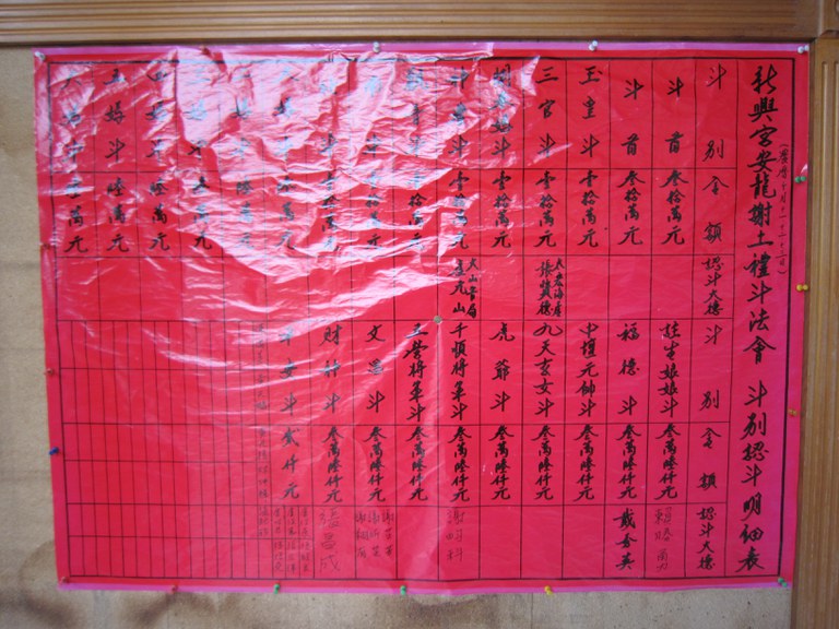 收支明細